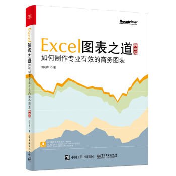 Excel图表之道&mdash;&mdash;如何制作专业有效的商务图表