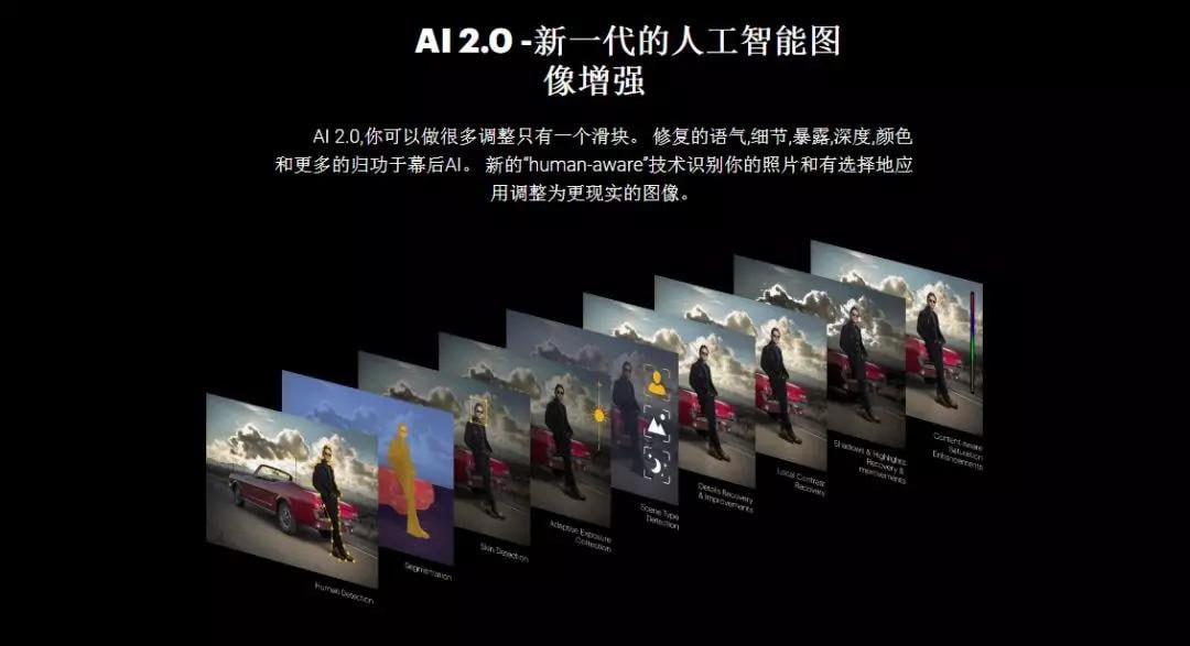 【AI &middot; 修图】AI修图课程