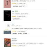 《豆瓣评分最高的170本书精选》[epub]