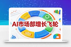 迪安&middot;AI市场部增长飞轮，从1-100的电商内容提效实战