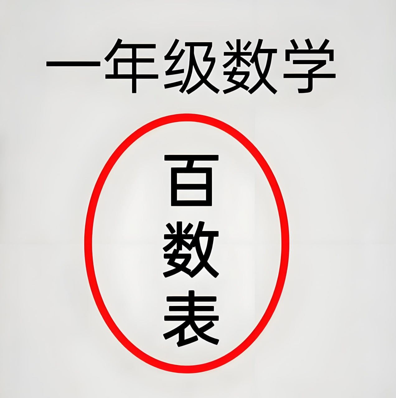 傲德《23合1多功能百数表&middot;视频课》